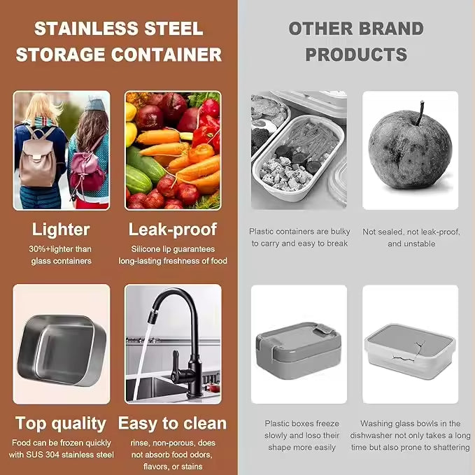 Minimalist Stainless Steel Pantry Container Set