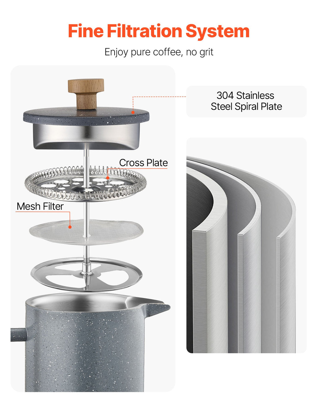 Midnight Stainless Steel French Press with Natural Wood Handle (34 oz)